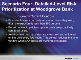 Scenario Four: Detailed-Level Risk
Prioritization at Woodgrove Bank
• Task Two: Identify Current Controls
– Financial Advisors can only access accounts they own;
thus, the exposure is less than 100 percent.
– E-mail notices to patch or update hosts are proactively
sent to all users.
– Antivirus and patch updates are measured and enforced
on the LAN every few hours. This control reduces the time
window when LAN hosts are vulnerable to attack.
 