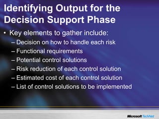 Identifying Output for the
Decision Support Phase
• Key elements to gather include:
– Decision on how to handle each risk
– Functional requirements
– Potential control solutions
– Risk reduction of each control solution
– Estimated cost of each control solution
– List of control solutions to be implemented
 