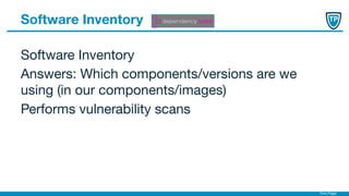 Timo Pagel
Software Inventory
Answers: Which components/versions are we
using (in our components/images)
Performs vulnerability scans
Software Inventory
 