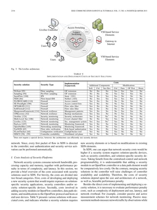 2334 IEEE COMMUNICATION SURVEYS & TUTORIALS, VOL. 17, NO. 4, FOURTH QUARTER 2015
Fig. 5. The LiveSec architecture.
TABLE V
IMPLEMENTATION AND DEPLOYMENT COSTS OF SECURITY SOLUTIONS
network. Since, every ﬁrst packet of ﬂow in SDN is directed
to the controller, user authentication and security service acti-
vation can be performed automatically.
I. Costs Analysis of Security Platforms
Network security systems consume network bandwidth, pro-
cessing capacity and memory, together with performance pe-
nalty in terms of complexity, and latency. In this section, we
provide a brief overview of the costs associated with security
solutions used in SDN. For brevity, the costs are divided into
two broad categories. First, costs of developing and deploying
a new security system that would require expenses on solution-
speciﬁc security applications, security controllers and/or se-
curity solution-speciﬁc devices. Secondly, costs involved in
adding security modules in OpenFlow controllers, data path ele-
ments, and modiﬁcations to the OpenFlow protocol and hosts or
end user devices. Table V presents various solutions with asso-
ciated costs, and indicates whether a security solution requires
new security elements or is based on modiﬁcations to existing
SDN elements.
In SDN, one can argue that network security costs would be
higher if a security system requires solution-speciﬁc devices,
such as security controllers, and solution-speciﬁc security de-
vices. Taking beneﬁt from the centralized control and network
programmability, it is understandable that adding a security
module to an OpenFlow controller or a data path element would
be comparatively less costly. On the contrary, merging security
solutions in the controller will raise challenges of controller
availability and scalability. Therefore, the costs of security
solutions depend upon the size and architecture of a network,
as well as, bearable performance penalty.
Besides the direct costs of implementing and deploying a se-
curity solution, it is necessary to evaluate performance penalty
costs, such as complexity of deployment and use, latency, and
network overhead. For example, consider passive and active
measurement schemes for network monitoring. Passive mea-
surementmethodsmeasurenetworktrafﬁcbyobservationswhile
 