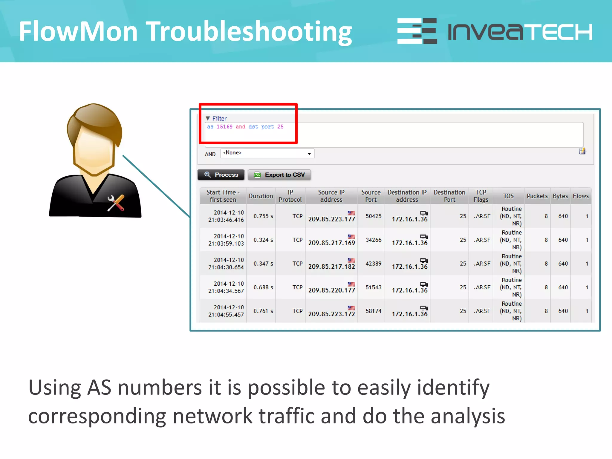 FlowMon Troubleshooting
Using AS numbers it is possible to easily identify
corresponding network traffic and do the analysis
 