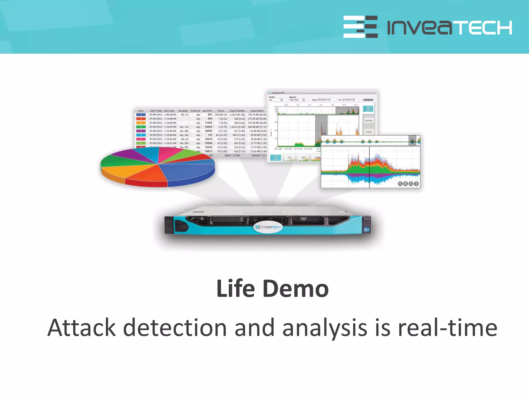 Life Demo
Attack detection and analysis is real-time
 