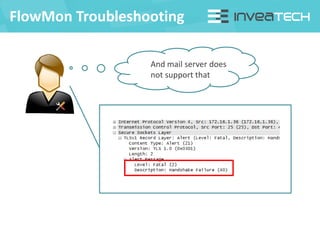 FlowMon Troubleshooting
And mail server does
not support that
 