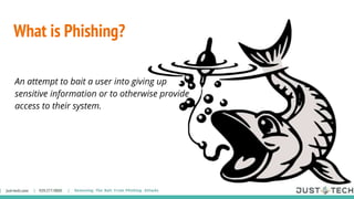 What is Phishing?
An attempt to bait a user into giving up
sensitive information or to otherwise provide
access to their system.
 