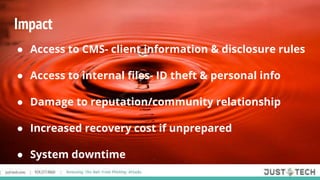 Impact
● Access to CMS- client information & disclosure rules
● Access to internal files- ID theft & personal info
● Damage to reputation/community relationship
● Increased recovery cost if unprepared
● System downtime
 