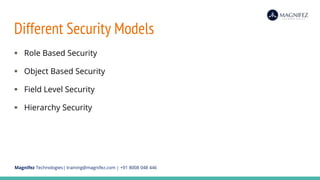 Security settings in dynamics 365 customer engagement (crm) | PPTX