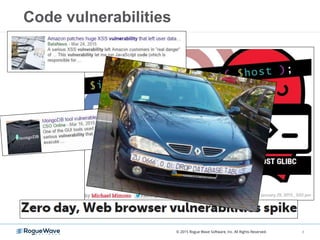 Code vulnerabilities
8© 2015 Rogue Wave Software, Inc. All Rights Reserved.
 