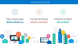 Try free on Cloud:
elastic.co/cloud
Take a quick spin:
demo.elastic.co
Connect on Slack:
ela.st/slack
1 2 3
Join the Elastic community
 