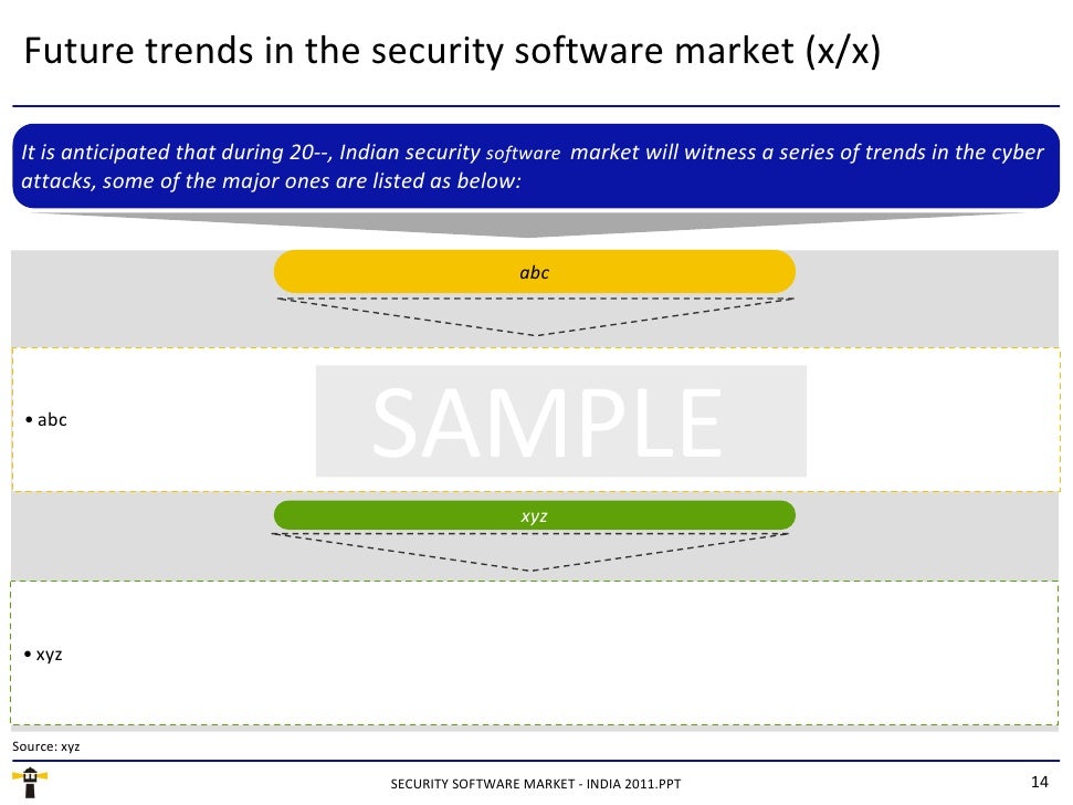 it security market in japan report In the last few decades, mobile security market has grown rapidly mobile security market research report- global forecast to 2022 id: mrfr/ict/0686-hcrr | april, 2018 o japan o south korea. it security market in japan report In the last few decades, mobile security market has grown rapidly mobile security market research report- global forecast to 2022 id: mrfr/ict/0686-hcrr | april, 2018 o japan o south korea.