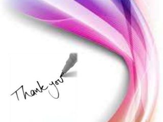 Security Solution By Digital Enterprises, Sahibabad