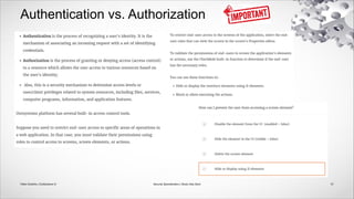 Authentication vs. Authorization
57
Security Specialization | Study Help Deck
Fábio Godinho | OutSystems ©
 