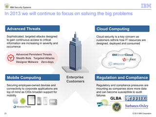 © 2013 IBM Corporation
IBM Security Systems
23
Cloud security is a key concern as
customers rethink how IT resources are
designed, deployed and consumed
Cloud Computing
In 2013 we will continue to focus on solving the big problems
Regulatory and compliance pressures are
mounting as companies store more data
and can become susceptible to audit
failures
Regulation and Compliance
Sophisticated, targeted attacks designed
to gain continuous access to critical
information are increasing in severity and
occurrence
Advanced Threats
Securing employee-owned devices and
connectivity to corporate applications are
top of mind as CIOs broaden support for
mobility
Mobile Computing
Advanced Persistent Threats
Stealth Bots Targeted Attacks
Designer Malware Zero-days
Enterprise
Customers
GLBAGLBA
 