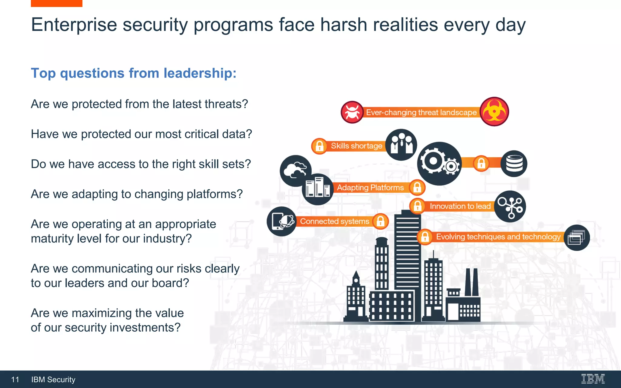 11 IBM Security
Enterprise security programs face harsh realities every day
Top questions from leadership:
Are we protected from the latest threats?
Have we protected our most critical data?
Do we have access to the right skill sets?
Are we adapting to changing platforms?
Are we operating at an appropriate
maturity level for our industry?
Are we communicating our risks clearly
to our leaders and our board?
Are we maximizing the value
of our security investments?
 