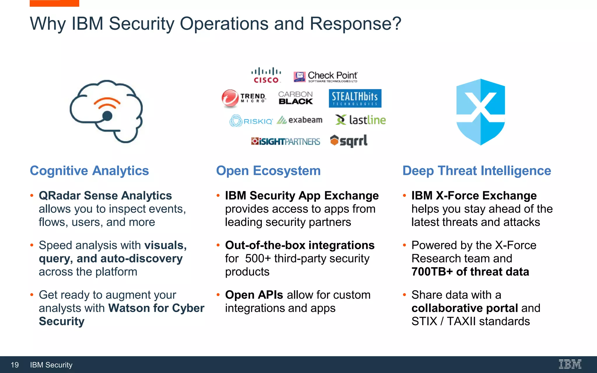 19 IBM Security
Why IBM Security Operations and Response?
Cognitive Analytics Open Ecosystem Deep Threat Intelligence
• IBM Security App Exchange
provides access to apps from
leading security partners
• Out-of-the-box integrations
for 500+ third-party security
products
• Open APIs allow for custom
integrations and apps
• QRadar Sense Analytics
allows you to inspect events,
flows, users, and more
• Speed analysis with visuals,
query, and auto-discovery
across the platform
• Get ready to augment your
analysts with Watson for Cyber
Security
• IBM X-Force Exchange
helps you stay ahead of the
latest threats and attacks
• Powered by the X-Force
Research team and
700TB+ of threat data
• Share data with a
collaborative portal and
STIX / TAXII standards
 