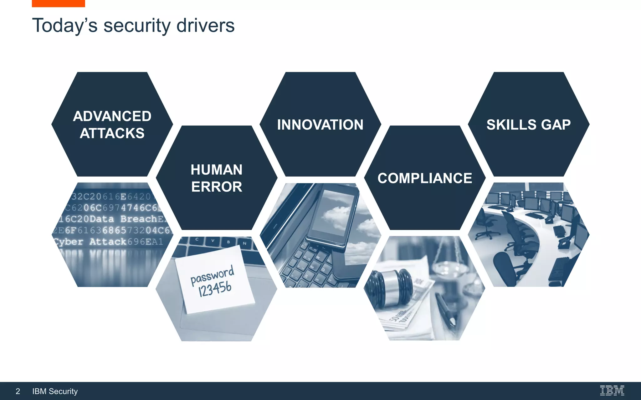 2 IBM Security
Today’s security drivers
COMPLIANCE
HUMAN
ERROR
SKILLS GAP
ADVANCED
ATTACKS
INNOVATION
 