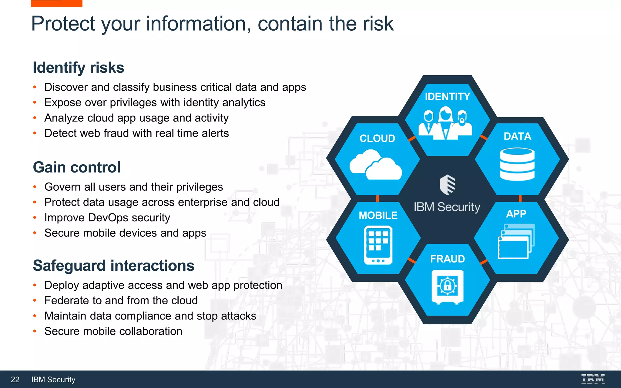 22 IBM Security
Protect your information, contain the risk
Gain control
• Govern all users and their privileges
• Protect data usage across enterprise and cloud
• Improve DevOps security
• Secure mobile devices and apps
Identify risks
• Discover and classify business critical data and apps
• Expose over privileges with identity analytics
• Analyze cloud app usage and activity
• Detect web fraud with real time alerts
Safeguard interactions
• Deploy adaptive access and web app protection
• Federate to and from the cloud
• Maintain data compliance and stop attacks
• Secure mobile collaboration
IDENTITY
CLOUD
FRAUD
APP
DATA
MOBILE
 