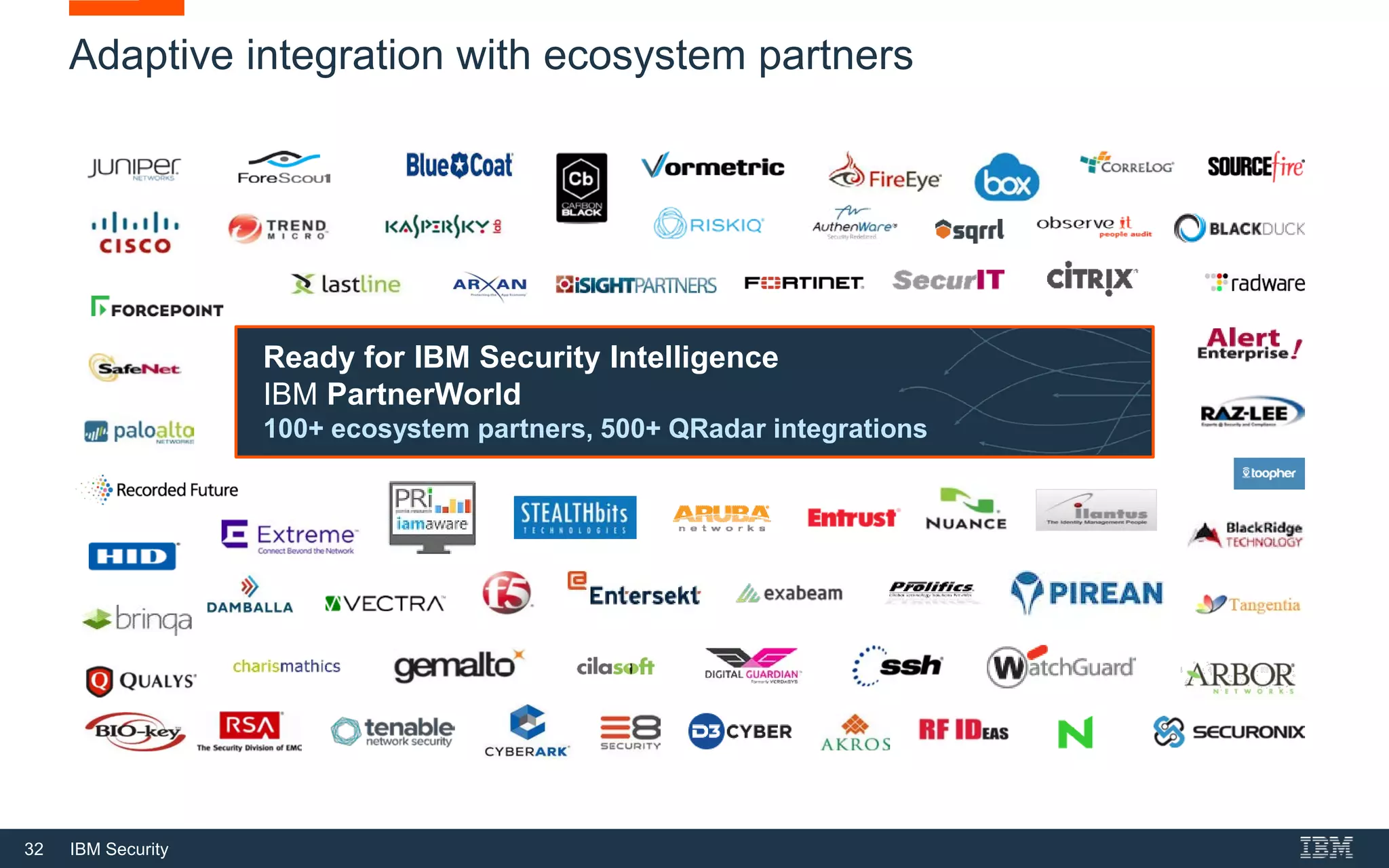 32 IBM Security
Adaptive integration with ecosystem partners
Ready for IBM Security Intelligence
IBM PartnerWorld
100+ ecosystem partners, 500+ QRadar integrations
 