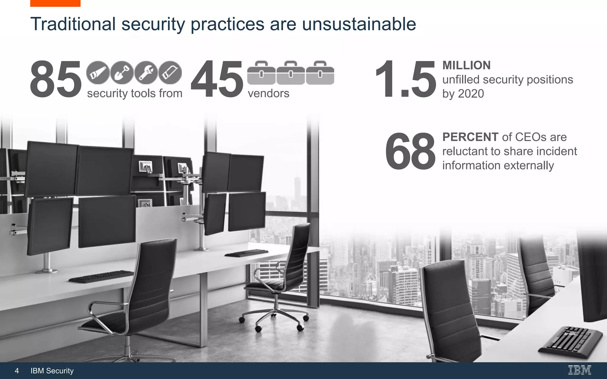 4 IBM Security
Traditional security practices are unsustainable
MILLION
unfilled security positions
by 20201.585security tools from 45vendors
PERCENT of CEOs are
reluctant to share incident
information externally68
 