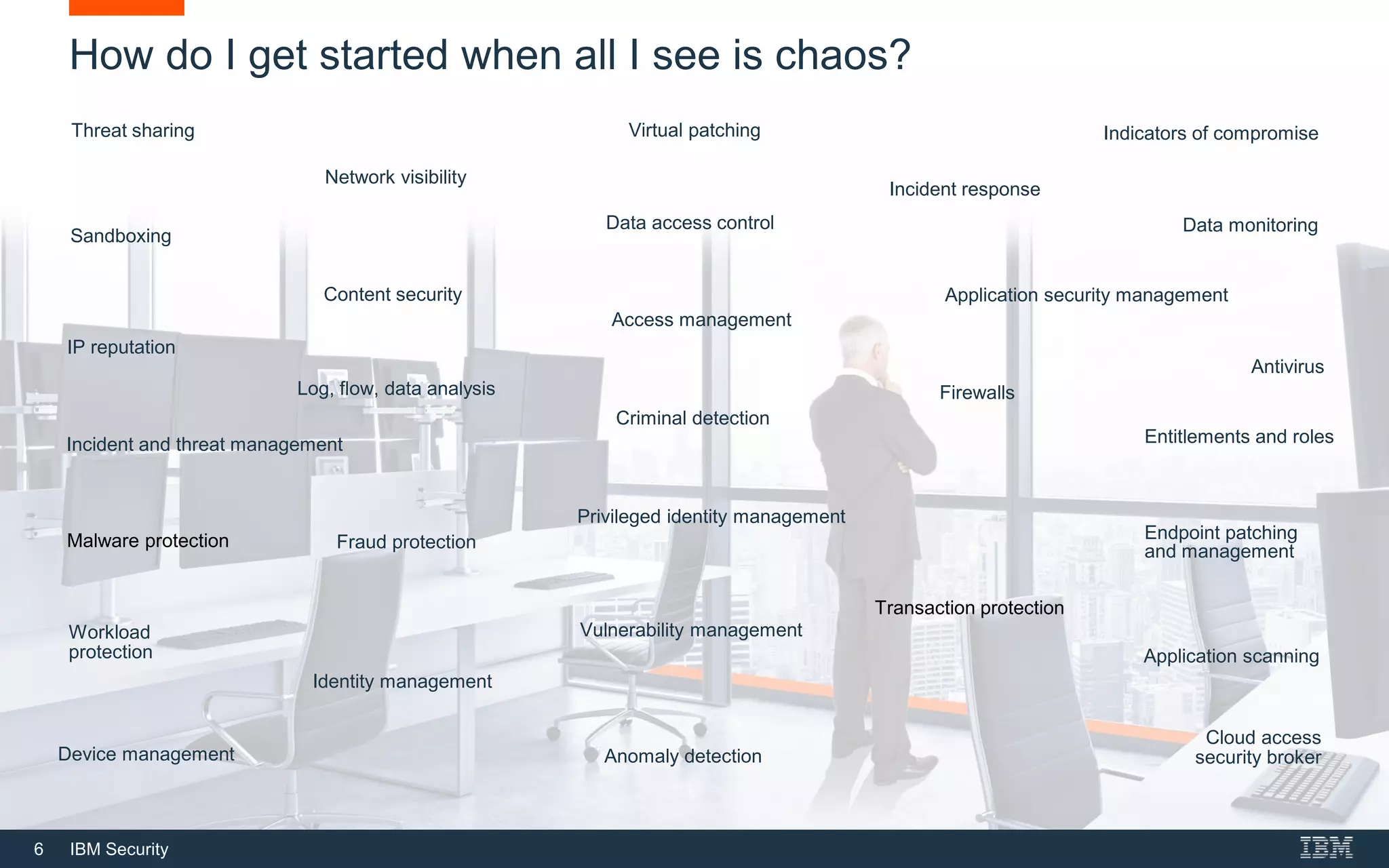 6 IBM Security
How do I get started when all I see is chaos?
IP reputation
Indicators of compromiseThreat sharing
Firewalls
Incident and threat management
Virtual patching
Sandboxing
Network visibility
Malware protection
Antivirus
Data access control Data monitoring
Application security management
Application scanning
Access management
Entitlements and roles
Identity management
Transaction protection
Device management
Content security
Workload
protection
Cloud access
security brokerAnomaly detection
Log, flow, data analysis
Vulnerability management
Privileged identity management
Incident response
Criminal detection
Fraud protection Endpoint patching
and management
 