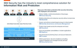 23 IBM Security
IBM Security has the industry’s most comprehensive solution for
Information Risk and Protection
Keep your information protected while securely interacting
with employees and consumers
• Deliver visibility, control and protection of cloud apps
IBM Cloud Security
• Mobile productivity and enterprise security without compromise
IBM MaaS360
• Govern and enforce context-based access to critical assets
IBM Identity Governance and Access Management
• Protect crown jewels across the enterprise and cloud
IBM Guardium
• Scan and remediate vulnerabilities in modern applications
IBM AppScan
• Stop financial and phishing fraud, and account takeovers
IBM Trusteer
• Deliver governance, risk and compliance consulting,
systems integration and managed security services
IBM Security Services
LOB RISK AUDITCISO IT
INFORMATION RISK AND PROTECTION
Governance, Risk and Compliance Services
Identity Governance and Access Management
Cloud Security Mobile Security
Application
Security
Data
Protection
Advanced
Fraud Protection
 