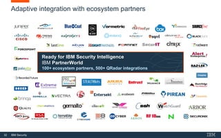 32 IBM Security
Adaptive integration with ecosystem partners
Ready for IBM Security Intelligence
IBM PartnerWorld
100+ ecosystem partners, 500+ QRadar integrations
 