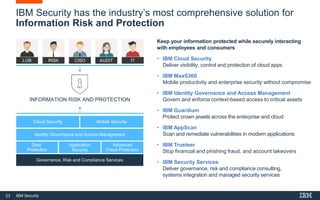 23 IBM Security
IBM Security has the industry’s most comprehensive solution for
Information Risk and Protection
Keep your information protected while securely interacting
with employees and consumers
• IBM Cloud Security
Deliver visibility, control and protection of cloud apps
• IBM MaaS360
Mobile productivity and enterprise security without compromise
• IBM Identity Governance and Access Management
Govern and enforce context-based access to critical assets
• IBM Guardium
Protect crown jewels across the enterprise and cloud
• IBM AppScan
Scan and remediate vulnerabilities in modern applications
• IBM Trusteer
Stop financial and phishing fraud, and account takeovers
• IBM Security Services
Deliver governance, risk and compliance consulting,
systems integration and managed security services
LOB RISK AUDITCISO IT
INFORMATION RISK AND PROTECTION
Governance, Risk and Compliance Services
Identity Governance and Access Management
Cloud Security Mobile Security
Application
Security
Data
Protection
Advanced
Fraud Protection
 