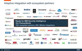 28 IBM Security
Adaptive integration with ecosystem partners
Ready for IBM Security Intelligence
IBM PartnerWorld
100+ ecosystem partners, 500+ QRadar integrations
 