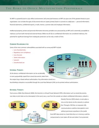 THE RISKS                TO     OFFICE MULTIFUNCTION PERIPHERALS


  An MFP is a powerful asset in your office’s environment. Left unsecured however, an MFP can pose one of the greatest threats to your

  organization. Just consider the types of documents that are copied, printed, faxed or scanned on a daily basis — personal information,

  financial statements, confidential reports, e-mails, memos, customer data and employee information.



  Intellectual property, private and personal information becomes portable once processed by an MFP, and is extremely susceptible to

  malicious use from both internal and external threats. While not all risks to confidential information are considered malicious, the

  potential for significant damage from inadequate protection can be only a matter of time.




  C OMMON VULNERABILITIES
  Some of the most common vulnerabilities associated with an unsecured MFP include:
      • Loss of productivity
      • Regulatory non-compliance
      • Loss of access
      • Stolen information
      • Lawsuits
      • Unauthorized use




  I NTERNAL T HREATS
  At the device, confidential information can be accidentally

  or even purposefully copied from stored documents, taken from

  the output tray or faxed without authorization. Any information stored on a

  local desktop computer or accessible through the Local Area Network (LAN) can be printed without authorization.




  EXTERNAL T HREATS
  From across a Wide-Area Network (WAN), the Internet or a Virtual Private Network (VPN), information such as stored documents,

  scan data or print data can be intercepted. In the worst case, a user from the outside can obtain confidential information, unleash a

                                                                                         Denial of Service (DOS) attack, or even place a

                                                                                         virus on the device via the network or a phone

                                                                                         line. Through a FAX line, or corporate LAN,

                                                                                         communications could be intercepted or sent

                                                                                         without permission anywhere in the world.

                                                                       Even MFP data stored on a hard disk drive or in memory could be

                                                                       compromised or even taken off-site and stolen if not protected.
 