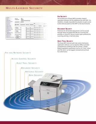 MULTI-LAYERED SECURITY


                                                   FAX SECURITY
                                                   The architecture of Sharp MFPs provides a logical
                                                   separation between the fax telephone line and LAN. It is,
                                                   therefore, virtually impossible for attackers to gain access
                                                   to the internal systems of the MFP or the local network.


                                                   D OCUMENT SECURITY
                                                   Protection for all sensitive documents can be assured
                                                   through Sharp encrypted PDF files for scanning and
                                                   printing, or using SSL (Secure Socket Layer) protocols for
                                                   scanning, printing, e-mail and setup.


                                                   AUDIT T RAIL SECURITY
                                                   The Sharp MFP internal audit trail, and/or third party
                                                   application software such as Equitrac Office,® provides
                                                   comprehensive auditing of all user activity. Certain
                                                   federal regulations parameters, such as 'to', 'from', 'when'
                                                   and 'file name' can be logged, reviewed and archived
                                                   for conformance.
FA X   AND   NETWORK SECURITY


         ACCESS CONTROL SECURITY

               AUDIT TRAIL SECURIT Y

                    DOCUMENT SECURITY
                        ANTIVIRUS SECURITY
                           D ATA S E C U R I T Y
 