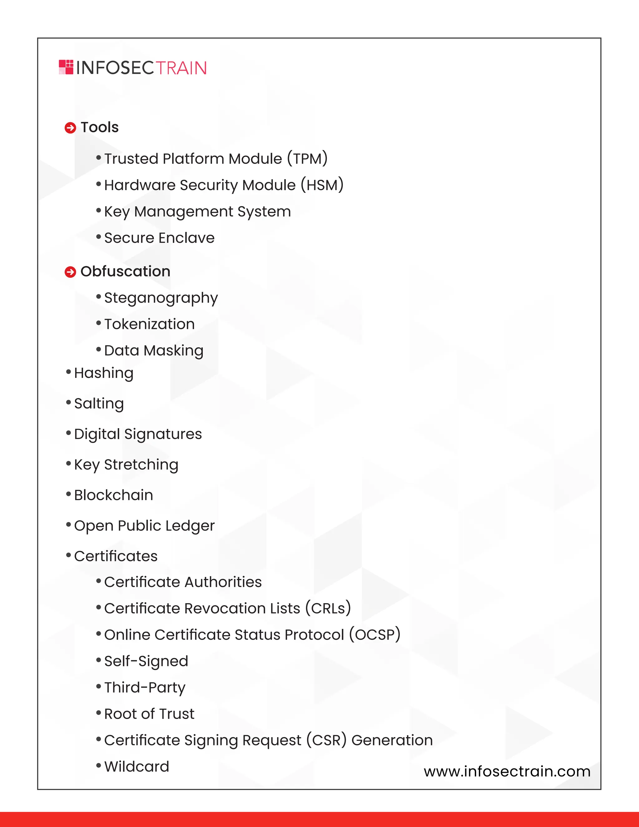 www.infosectrain.com
•Trusted Platform Module (TPM)
•Hardware Security Module (HSM)
•Key Management System
•Secure Enclave
•Steganography
•Tokenization
•Data Masking
•Certificate Authorities
•Certificate Revocation Lists (CRLs)
•Online Certificate Status Protocol (OCSP)
•Self-Signed
•Third-Party
•Root of Trust
•Certificate Signing Request (CSR) Generation
•Wildcard
 Tools
•Hashing
•Salting
•Digital Signatures
•Key Stretching
•Blockchain
•Open Public Ledger
•Certificates
 Obfuscation
 