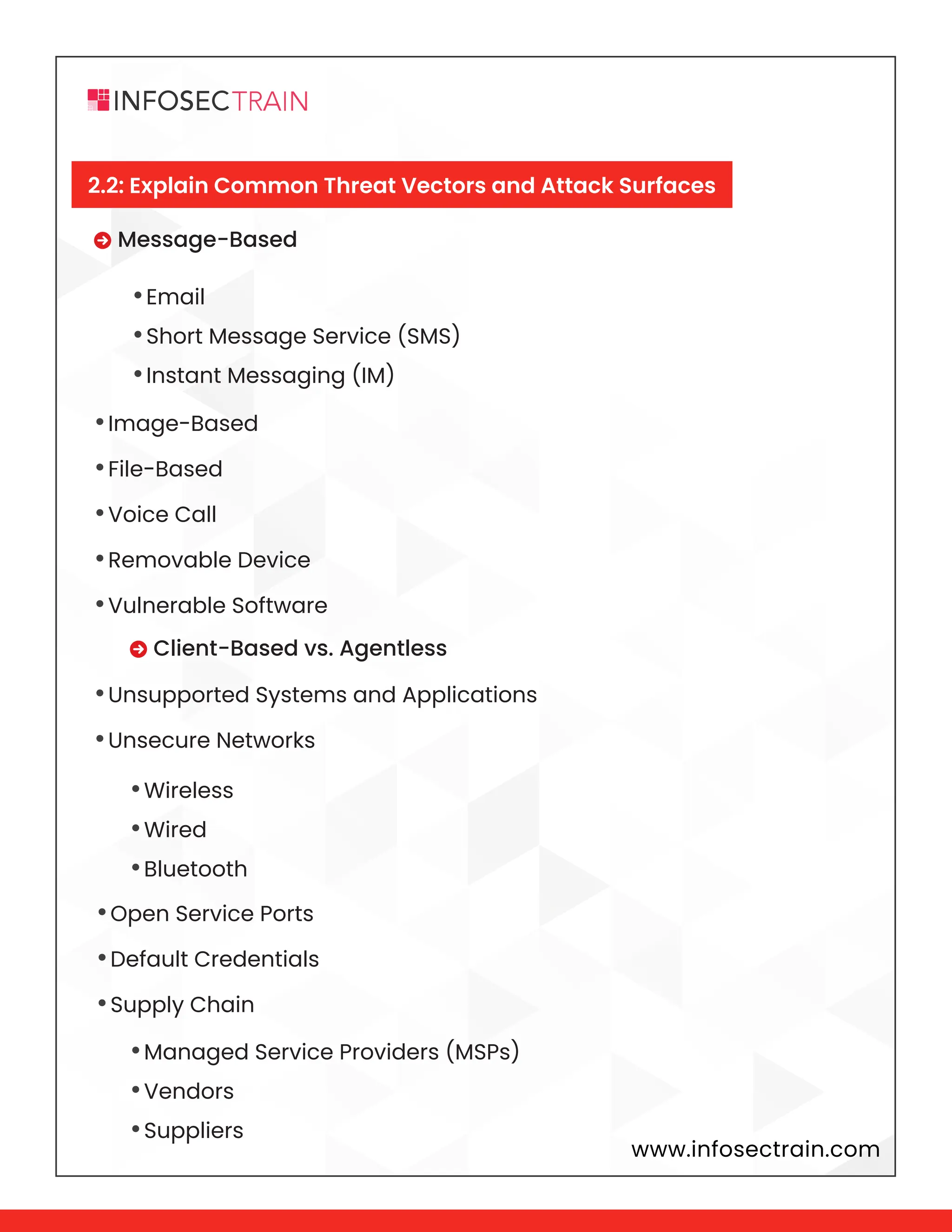 www.infosectrain.com
 Message-Based
•Image-Based
•File-Based
•Voice Call
•Removable Device
•Vulnerable Software
•Unsupported Systems and Applications
•Unsecure Networks
•Open Service Ports
•Default Credentials
•Supply Chain
•Email
•Short Message Service (SMS)
•Instant Messaging (IM)
•Wireless
•Wired
•Bluetooth
•Managed Service Providers (MSPs)
•Vendors
•Suppliers
 Client-Based vs. Agentless
2.2: Explain Common Threat Vectors and Attack Surfaces
 