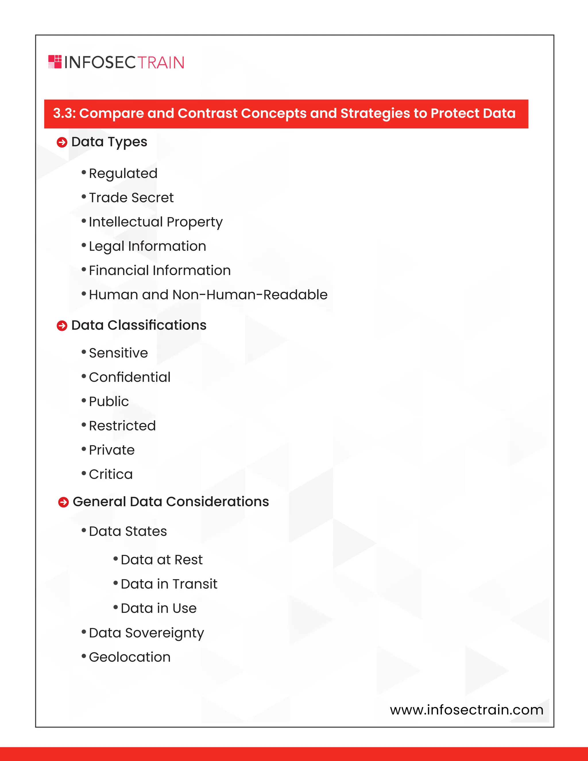 www.infosectrain.com
 Data Types
 Data Classifications
 General Data Considerations
•Regulated
•Trade Secret
•Intellectual Property
•Legal Information
•Financial Information
•Human and Non-Human-Readable
•Sensitive
•Confidential
•Public
•Restricted
•Private
•Critica
•Data States
•Data Sovereignty
•Geolocation
•Data at Rest
•Data in Transit
•Data in Use
3.3: Compare and Contrast Concepts and Strategies to Protect Data
 