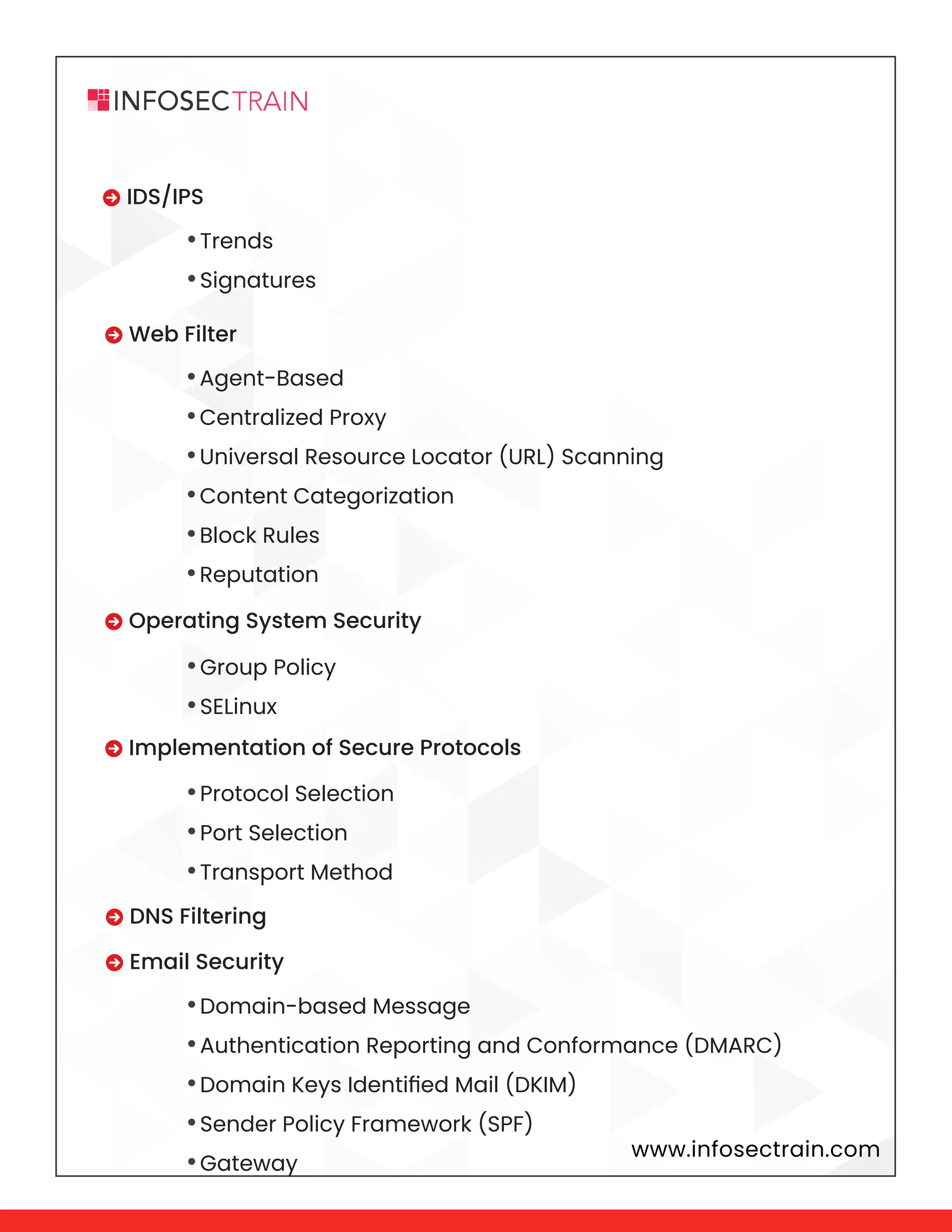 www.infosectrain.com
•Trends
•Signatures
•Agent-Based
•Centralized Proxy
•Universal Resource Locator (URL) Scanning
•Content Categorization
•Block Rules
•Reputation
•Group Policy
•SELinux
•Protocol Selection
•Port Selection
•Transport Method
•Domain-based Message
•Authentication Reporting and Conformance (DMARC)
•Domain Keys Identified Mail (DKIM)
•Sender Policy Framework (SPF)
•Gateway
 IDS/IPS
 Web Filter
 Operating System Security
 Implementation of Secure Protocols
 DNS Filtering
 Email Security
 
