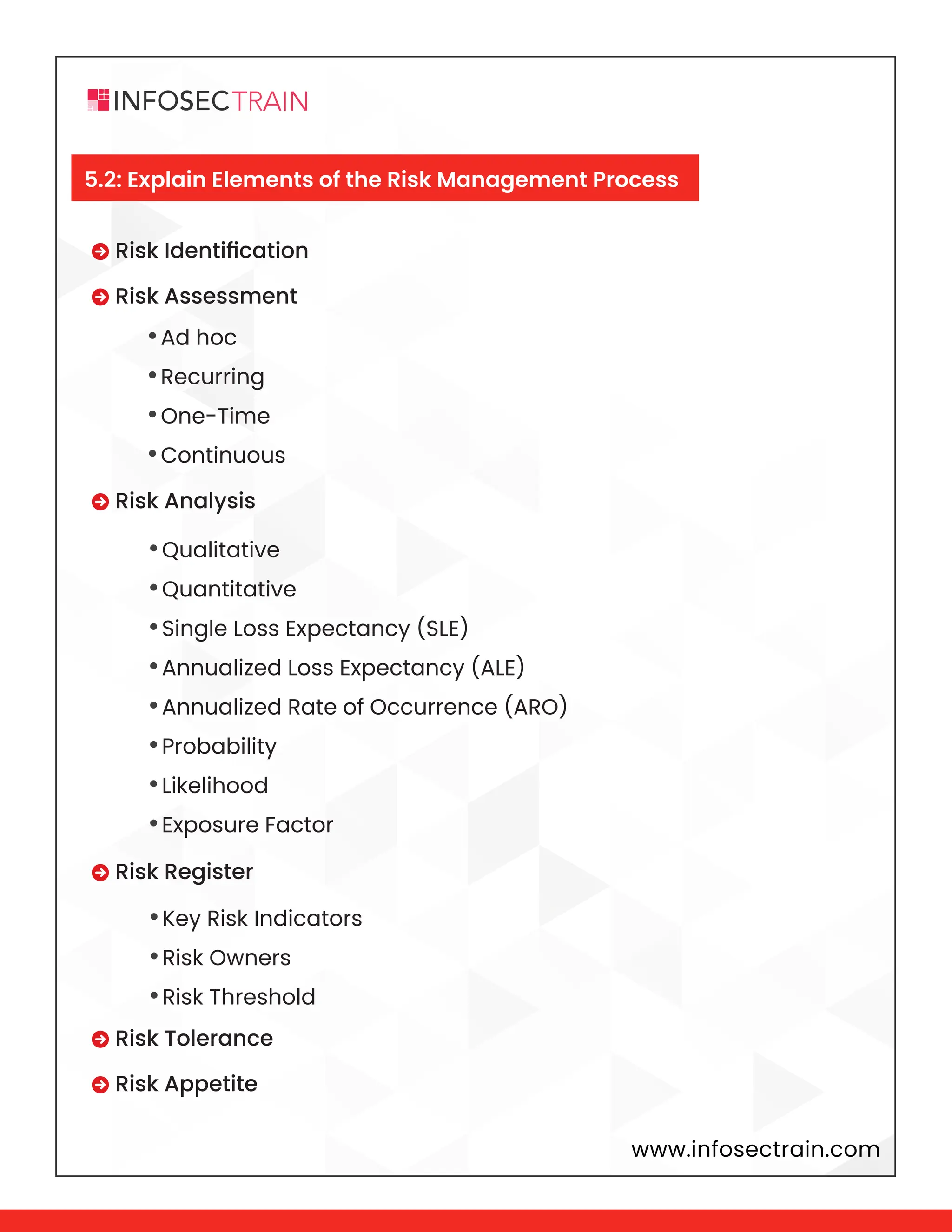 www.infosectrain.com
•Ad hoc
•Recurring
•One-Time
•Continuous
•Qualitative
•Quantitative
•Single Loss Expectancy (SLE)
•Annualized Loss Expectancy (ALE)
•Annualized Rate of Occurrence (ARO)
•Probability
•Likelihood
•Exposure Factor
•Key Risk Indicators
•Risk Owners
•Risk Threshold
 Risk Identification
 Risk Assessment
 Risk Analysis
 Risk Register
 Risk Tolerance
 Risk Appetite
5.2: Explain Elements of the Risk Management Process
 