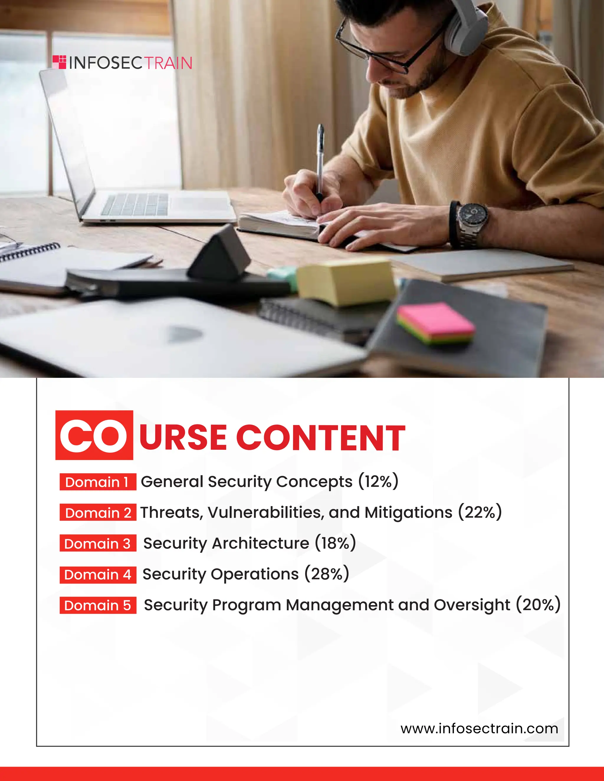 www.infosectrain.com
URSE CONTENT
Domain 1 General Security Concepts (12%)
Domain 2 Threats, Vulnerabilities, and Mitigations (22%)
Domain 3 Security Architecture (18%)
Domain 4 Security Operations (28%)
Domain 5 Security Program Management and Oversight (20%)
CO
 