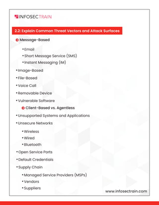 www.infosectrain.com
 Message-Based
•Image-Based
•File-Based
•Voice Call
•Removable Device
•Vulnerable Software
•Unsupported Systems and Applications
•Unsecure Networks
•Open Service Ports
•Default Credentials
•Supply Chain
•Email
•Short Message Service (SMS)
•Instant Messaging (IM)
•Wireless
•Wired
•Bluetooth
•Managed Service Providers (MSPs)
•Vendors
•Suppliers
 Client-Based vs. Agentless
2.2: Explain Common Threat Vectors and Attack Surfaces
 