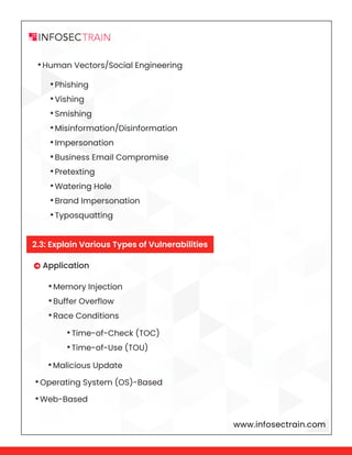 www.infosectrain.com
•Human Vectors/Social Engineering
•Phishing
•Vishing
•Smishing
•Misinformation/Disinformation
•Impersonation
•Business Email Compromise
•Pretexting
•Watering Hole
•Brand Impersonation
•Typosquatting
•Time-of-Check (TOC)
•Time-of-Use (TOU)
 Application
•Operating System (OS)-Based
•Web-Based
•Memory Injection
•Buffer Overflow
•Race Conditions
•Malicious Update
2.3: Explain Various Types of Vulnerabilities
 