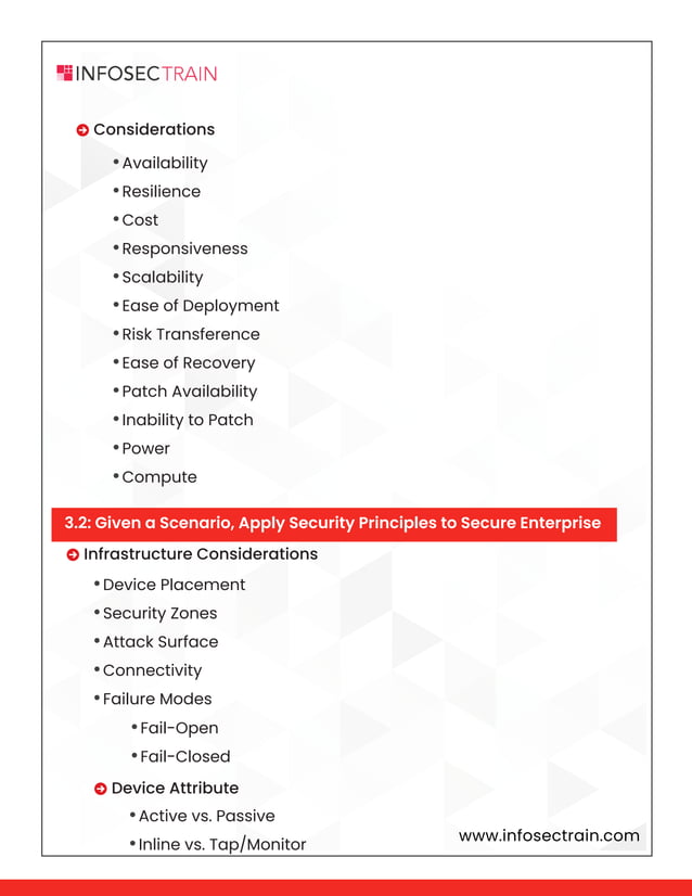 Security+ SY0-701 CERTIFICATION TRAINING.pdf