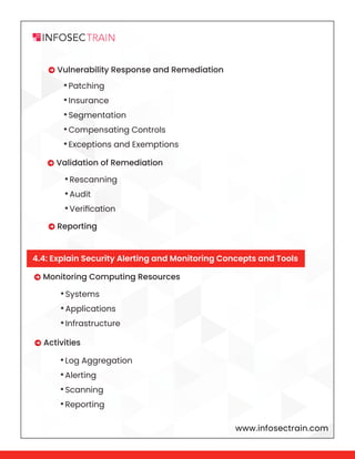 www.infosectrain.com
•Patching
•Insurance
•Segmentation
•Compensating Controls
•Exceptions and Exemptions
•Rescanning
•Audit
•Verification
 Vulnerability Response and Remediation
 Reporting
 Validation of Remediation
•Systems
•Applications
•Infrastructure
•Log Aggregation
•Alerting
•Scanning
•Reporting
 Monitoring Computing Resources
 Activities
4.4: Explain Security Alerting and Monitoring Concepts and Tools
 
