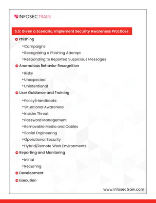 www.infosectrain.com
 Phishing
 Anomalous Behavior Recognition
 User Guidance and Training
 Development
 Execution
 Reporting and Monitoring
•Campaigns
•Recognizing a Phishing Attempt
•Responding to Reported Suspicious Messages
•Risky
•Unexpected
•Unintentional
•Initial
•Recurring
•Policy/Handbooks
•Situational Awareness
•Insider Threat
•Password Management
•Removable Media and Cables
•Social Engineering
•Operational Security
•Hybrid/Remote Work Environments
5.5: Given a Scenario, Implement Security Awareness Practices
 