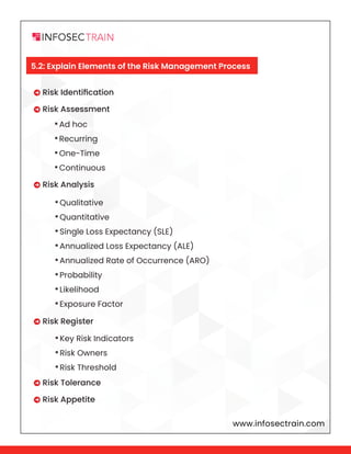 www.infosectrain.com
•Ad hoc
•Recurring
•One-Time
•Continuous
•Qualitative
•Quantitative
•Single Loss Expectancy (SLE)
•Annualized Loss Expectancy (ALE)
•Annualized Rate of Occurrence (ARO)
•Probability
•Likelihood
•Exposure Factor
•Key Risk Indicators
•Risk Owners
•Risk Threshold
 Risk Identification
 Risk Assessment
 Risk Analysis
 Risk Register
 Risk Tolerance
 Risk Appetite
5.2: Explain Elements of the Risk Management Process
 