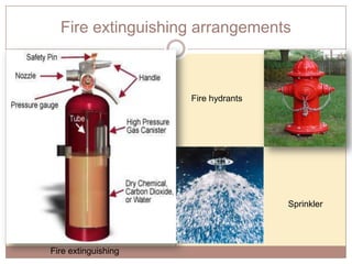 Fire extinguishing arrangements

Fire hydrants

Sprinkler

Fire extinguishing

 