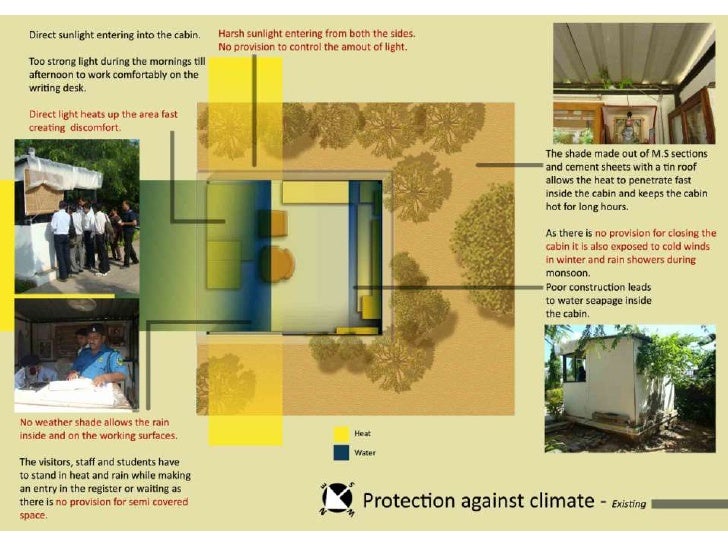 Nid gandhinagar floor plans image