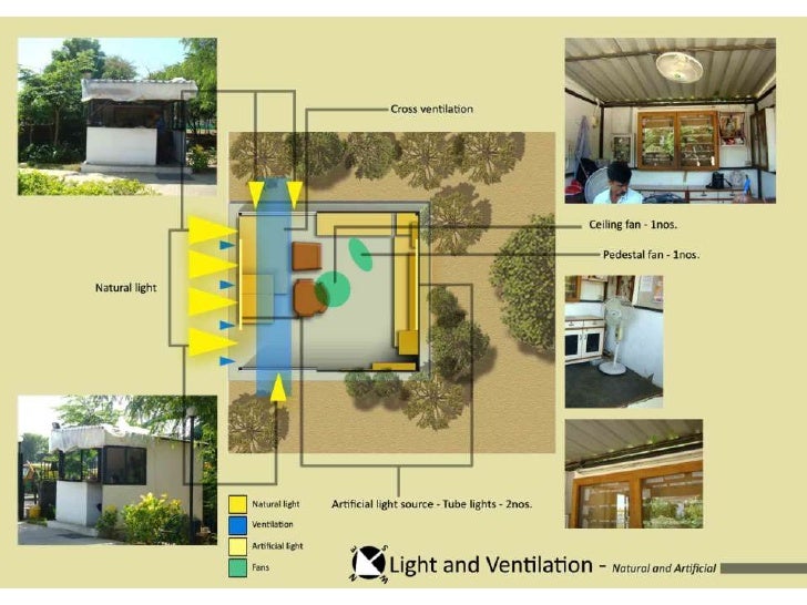 Nid bangalore architecture case study picture