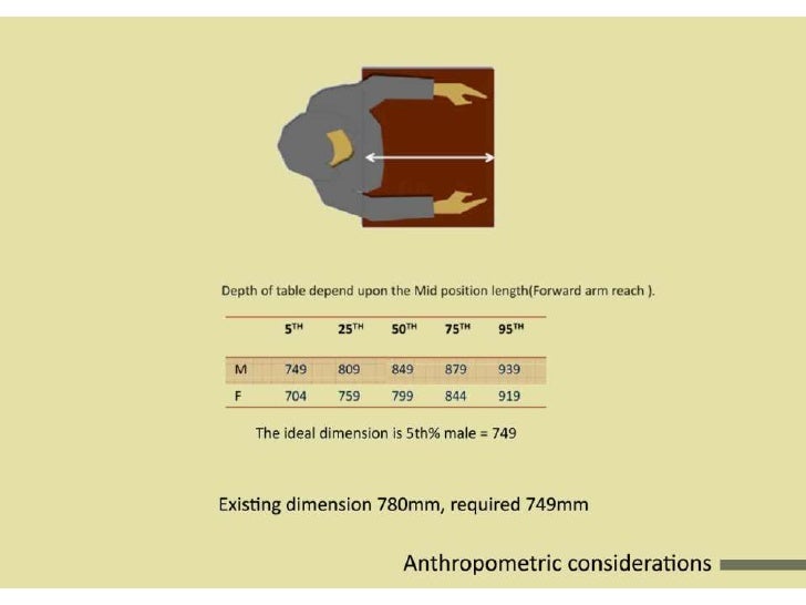 Nid ahmedabad architecture case study picture