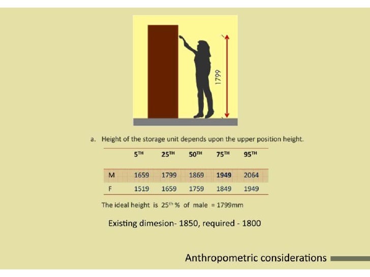 Nid bangalore floor plans image