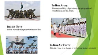 Security system of india