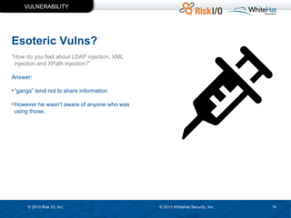VULNERABILITY

Esoteric Vulns?
“How do you feel about LDAP injection, XML
injection and XPath injection?”
Answer:
• “gangs” tend not to share information
• However he wasn’t aware of anyone who was
using those.

© 2013 Risk IO, Inc.

© 2013 WhiteHat Security, Inc.

14

 