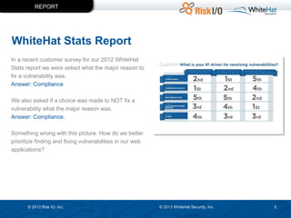 REPORT

WhiteHat Stats Report
In a recent customer survey for our 2012 WhiteHat
Stats report we were asked what the major reason to
fix a vulnerability was.
Answer: Compliance
We also asked if a choice was made to NOT fix a
vulnerability what the major reason was.
Answer: Compliance.
Something wrong with this picture. How do we better
prioritize finding and fixing vulnerabilities in our web
applications?

© 2013 Risk IO, Inc.

© 2013 WhiteHat Security, Inc.

5

 