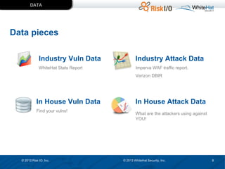 DATA

Data pieces
Industry Vuln Data

Industry Attack Data

WhiteHat Stats Report

Imperva WAF traffic report.
Verizon DBIR

In House Vuln Data
Find your vulns!

© 2013 Risk IO, Inc.

In House Attack Data
What are the attackers using against
YOU!

© 2013 WhiteHat Security, Inc.

8

 